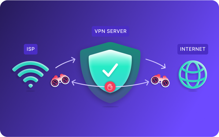 Dicas Essenciais para Maximizar Sua Experiência com VPN - inspiração 2