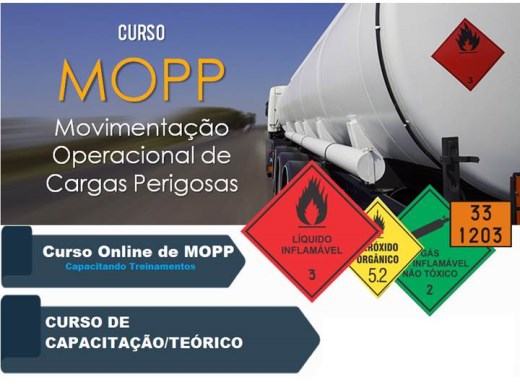 A Quem se Destina o Curso MoPP? Profissionais e Requisitos - inspiração 1