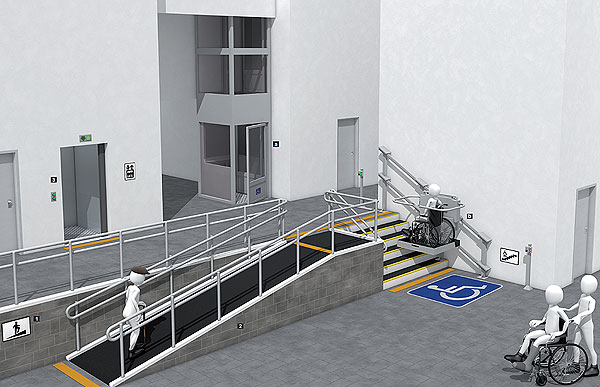 Como Identificar Barreiras no Seu Espaço? - inspiração 2