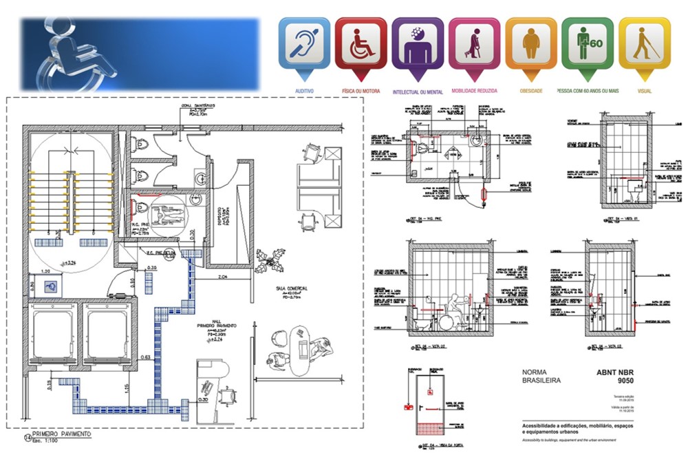 Ferramentas e Tecnologias que Facilitam a Acessibilidade - inspiração 1