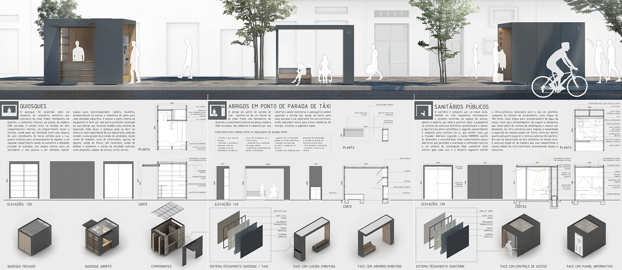 Pesquisa e Análise do Local de Instalação - inspiração 2