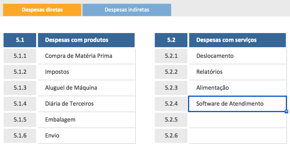 Liste Todas as Suas Contas: Do Aluguel à Assinatura de Streaming - inspiração 2