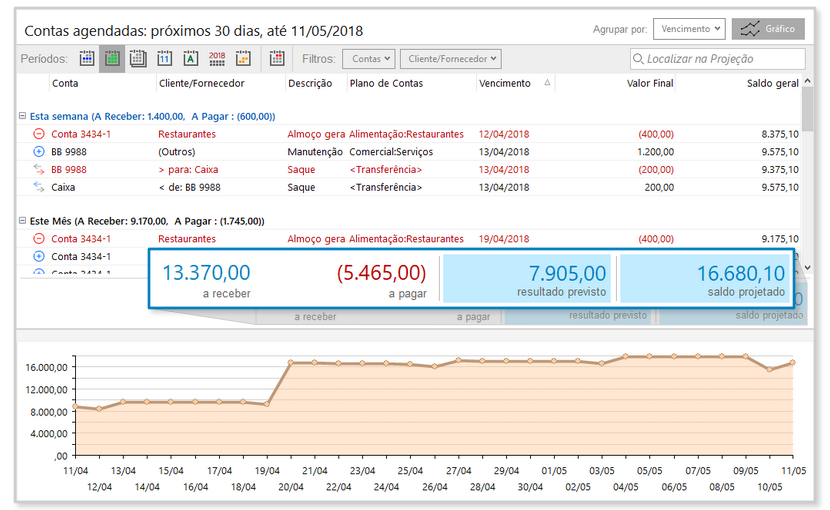 Negocie Dívidas Com Sabedoria: Se Necessário, Peça Ajuda - inspiração 1
