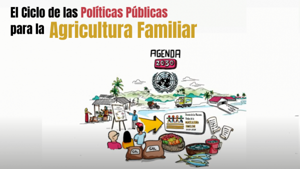 Assistência Técnica e Extensão Rural (ATER): Conhecimento que Transforma Lavoura - inspiração 2