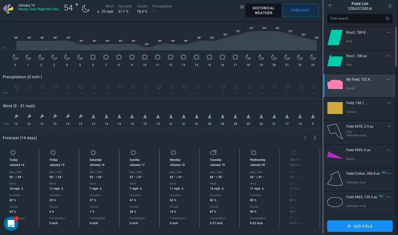 Previsões de Longo Prazo: Estratégias Para as Próximas Estações - inspiração 1