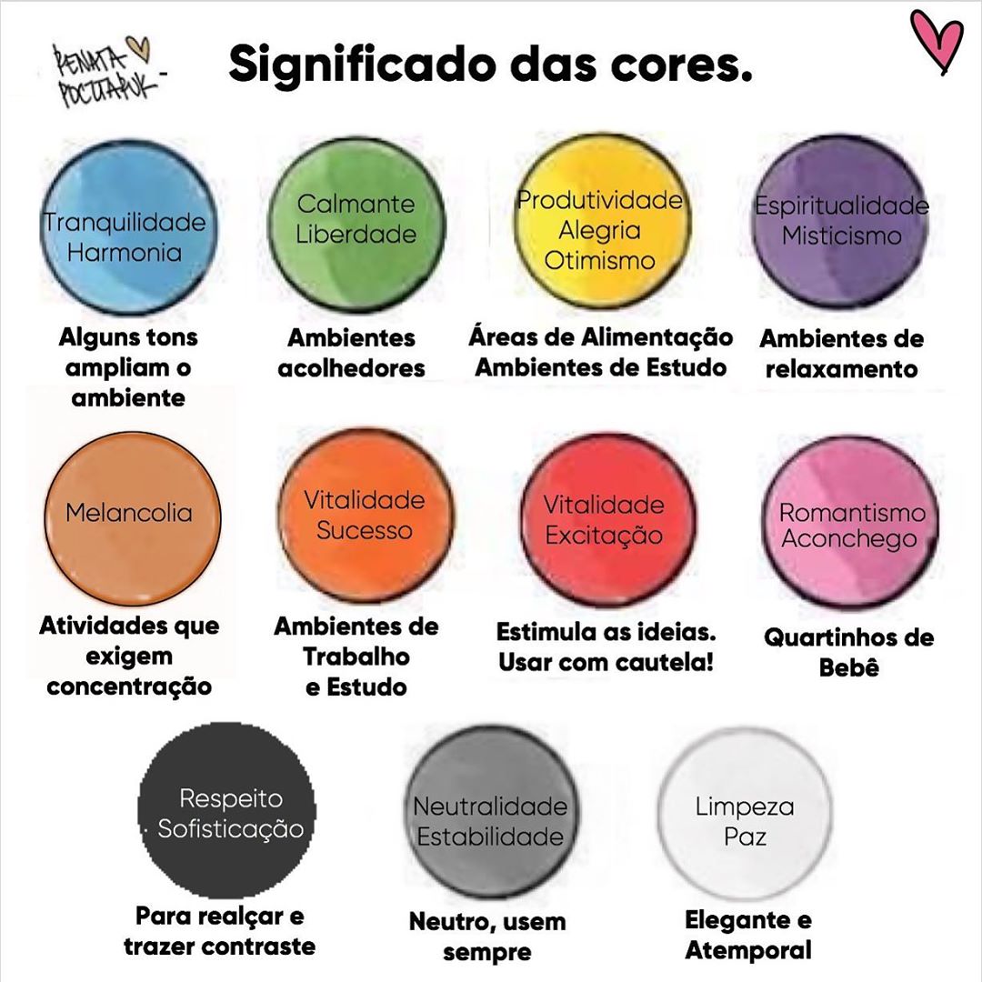 Como a Iluminação Interage com as Cores Escolhidas - inspiração 2