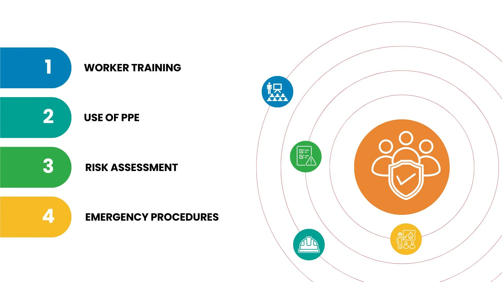 Acesso e Logística: Os Caminhos Para Chegar Lá - inspiração 2