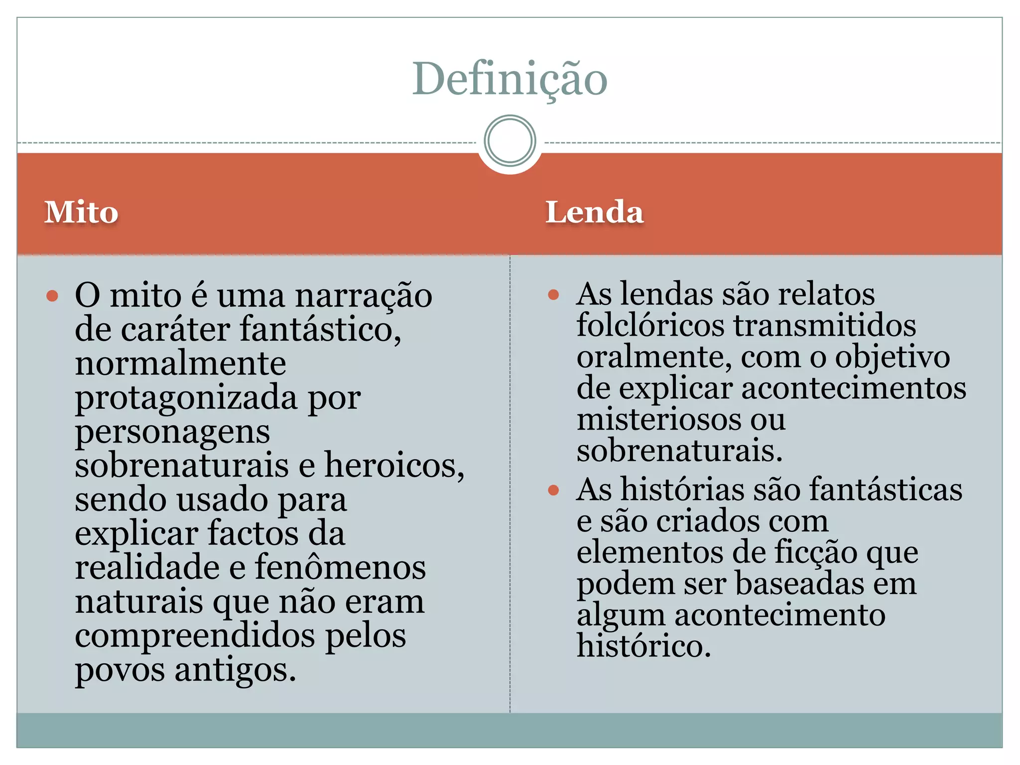 O Mito: Explicações do Inexplicável - inspiração 1