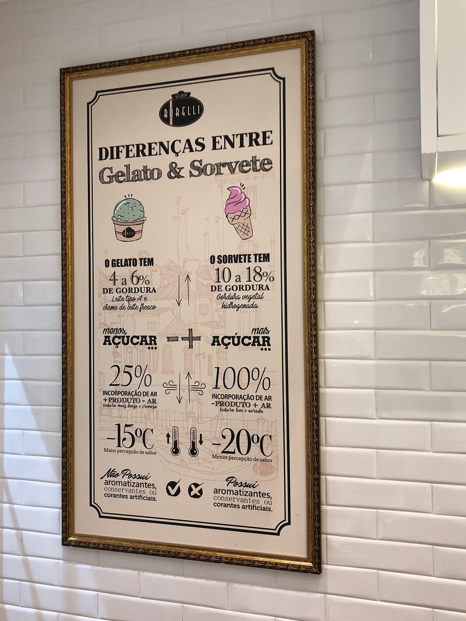 A Arte da Batida: Velocidade de Incorporação do Ar - inspiração 2