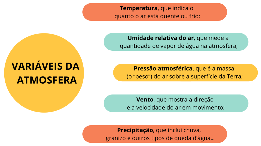 A Importância de Saber a Diferença para Seu Dia a Dia - inspiração 1
