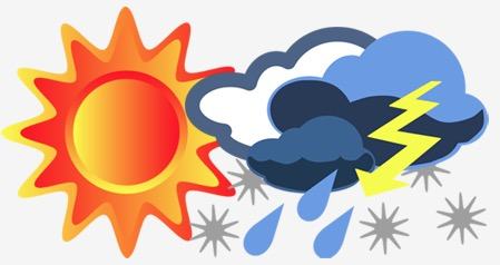 Como o Tempo Afeta Seus Planos Imediatos? - inspiração 2