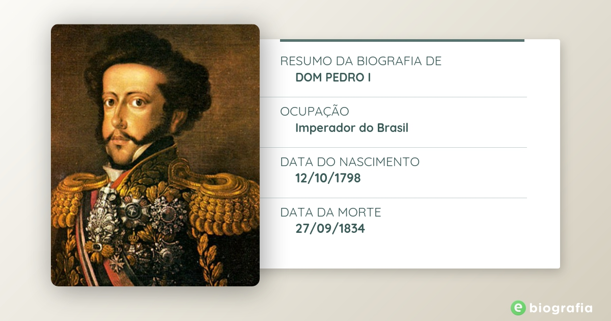 Por Que TANTOS Nomes? A Tradição MILENAR da Realeza