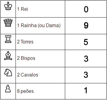 A Importância da Simetria e do Equilíbrio Visual - inspiração 1