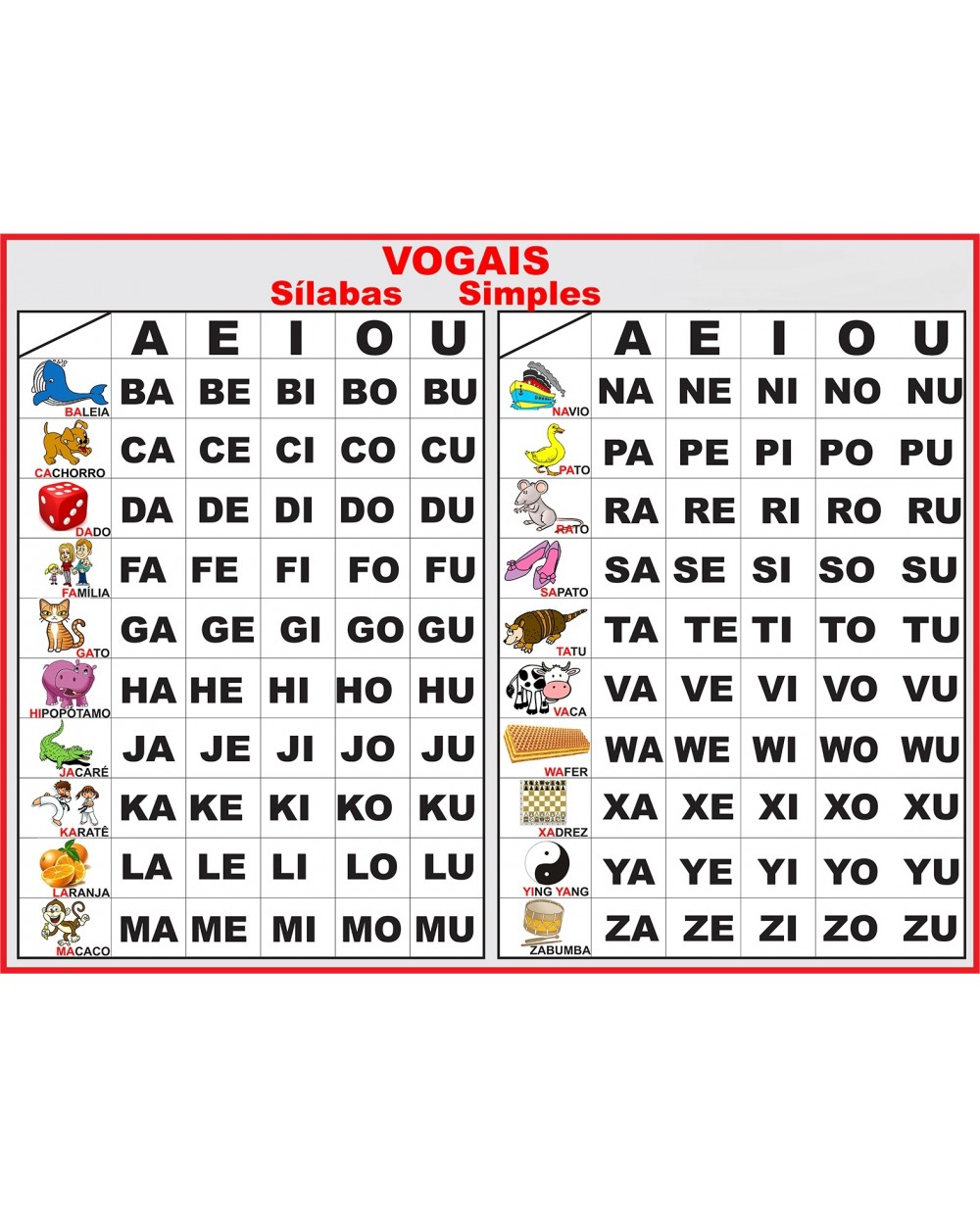 A Surpreendente Verdade: Mais do Que Apenas 5 Sons Vocálicos!