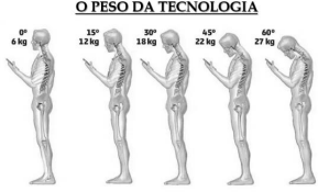 Soluções Práticas para Aliviar a Carga e Proteger Sua Coluna