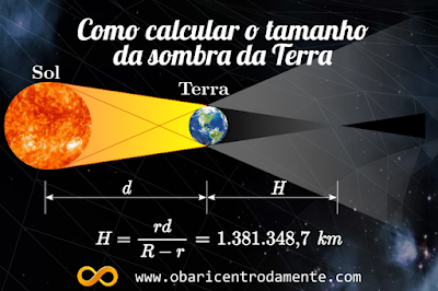 Calculando o Tempo de Chegada: A Fórmula Simples - inspiração 2