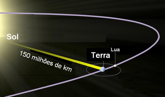 Efeitos da Luz Solar no Humor e Bem-Estar - inspiração 1