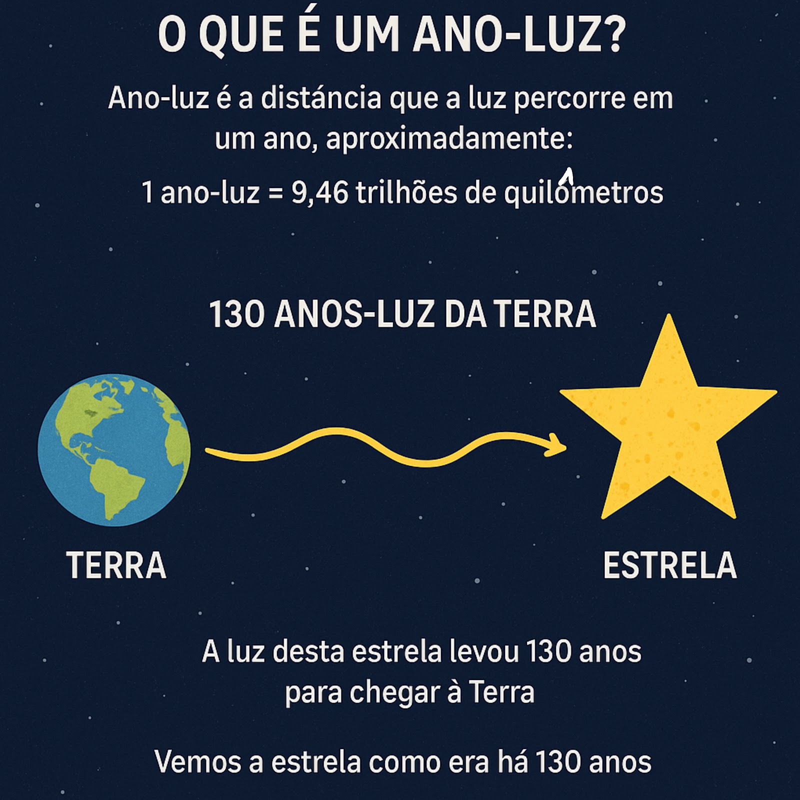 Os Raios UV: Proteção e Cuidados Essenciais - inspiração 2