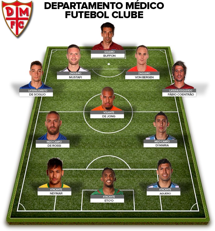 O Coração do Meio-Campo: Volantes e Meias - inspiração 2