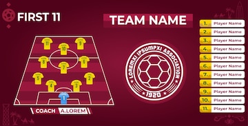 O Reservatório de Talentos: O Banco de Reservas - inspiração 1