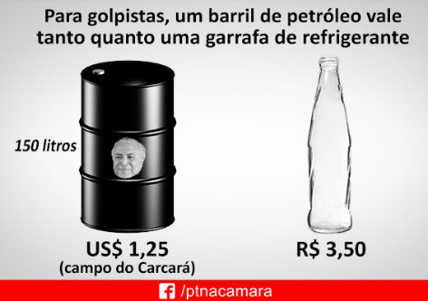 Diferenças Sutis: Barril de Petróleo x Outros Barris - inspiração 2