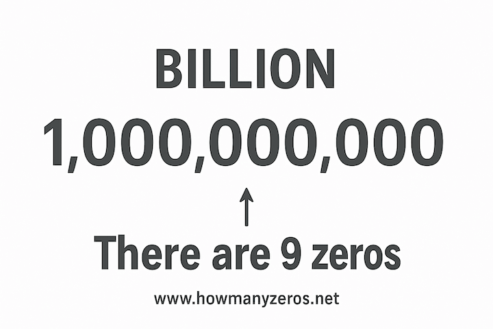 O impacto psicológico de lidar com quantias bilionárias. - inspiração 1
