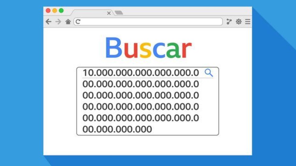 Como o conceito de bilhão afeta decisões de investimento? - inspiração 2
