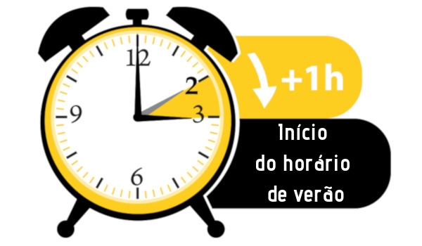 Como saber a hora certa após o fim do horário de verão? - inspiração 1