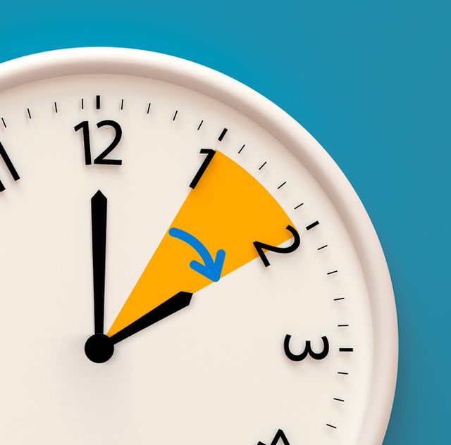 Afeta a rotina de trabalho e estudo? - inspiração 2