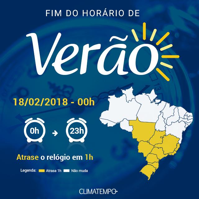 Verifique a previsão para o próximo ano - inspiração 2