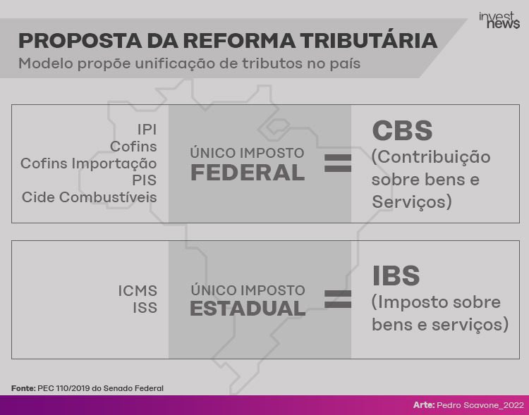 O Processo de Transição: Paciência é a Chave Para os Próximos Anos - inspiração 2