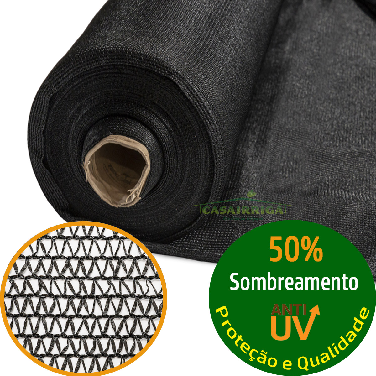 Soluções Criativas: Personalizando o uso da tela para necessidades específicas - inspiração 2