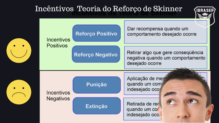 Linguagem Corporal: O Que Seu Cão Está Te Dizendo? - inspiração 2