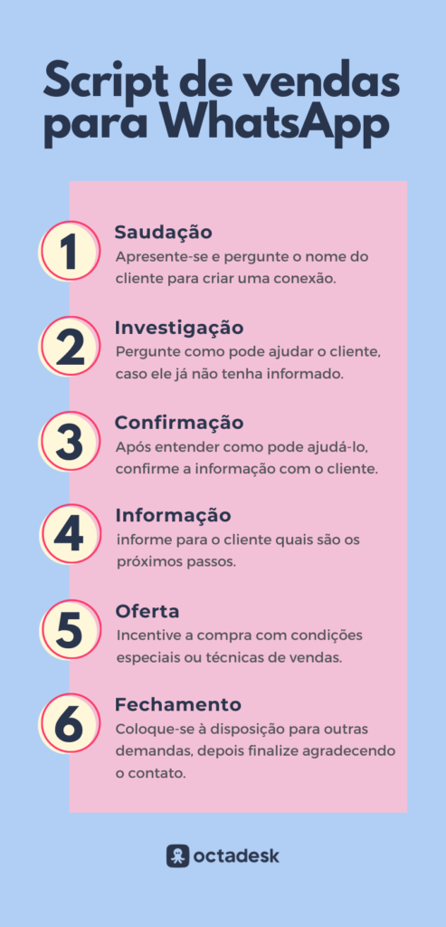 Grupos VIP: Criando Comunidades Para Clientes Fiéis - inspiração 1