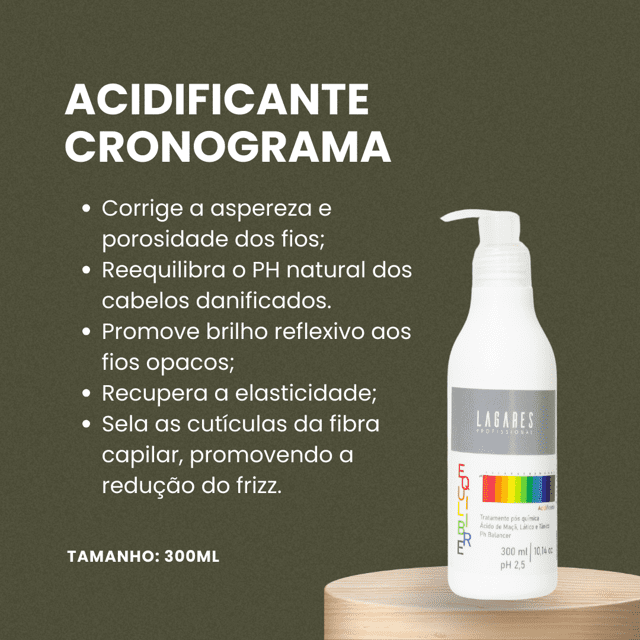 o que é acidificação capilar