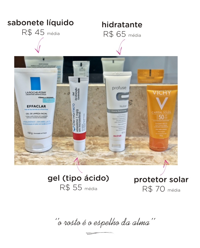 Adapaleno Antes E Depois