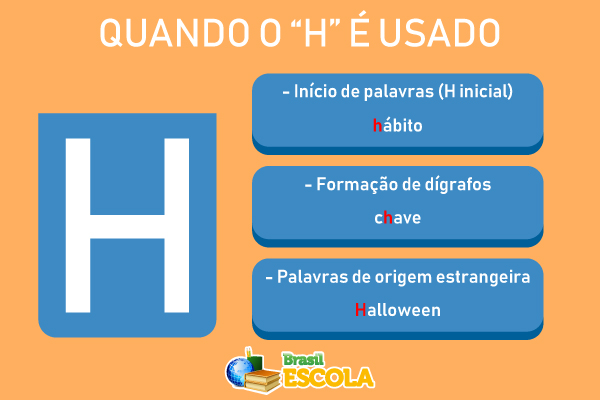 indefinido