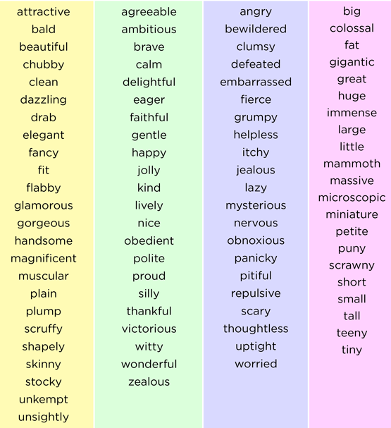 adjetivos em inglês com -ed