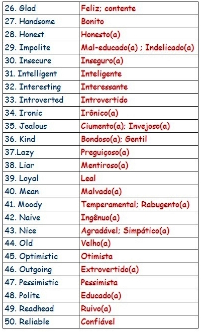 adjetivos em inglês para descrever lugares