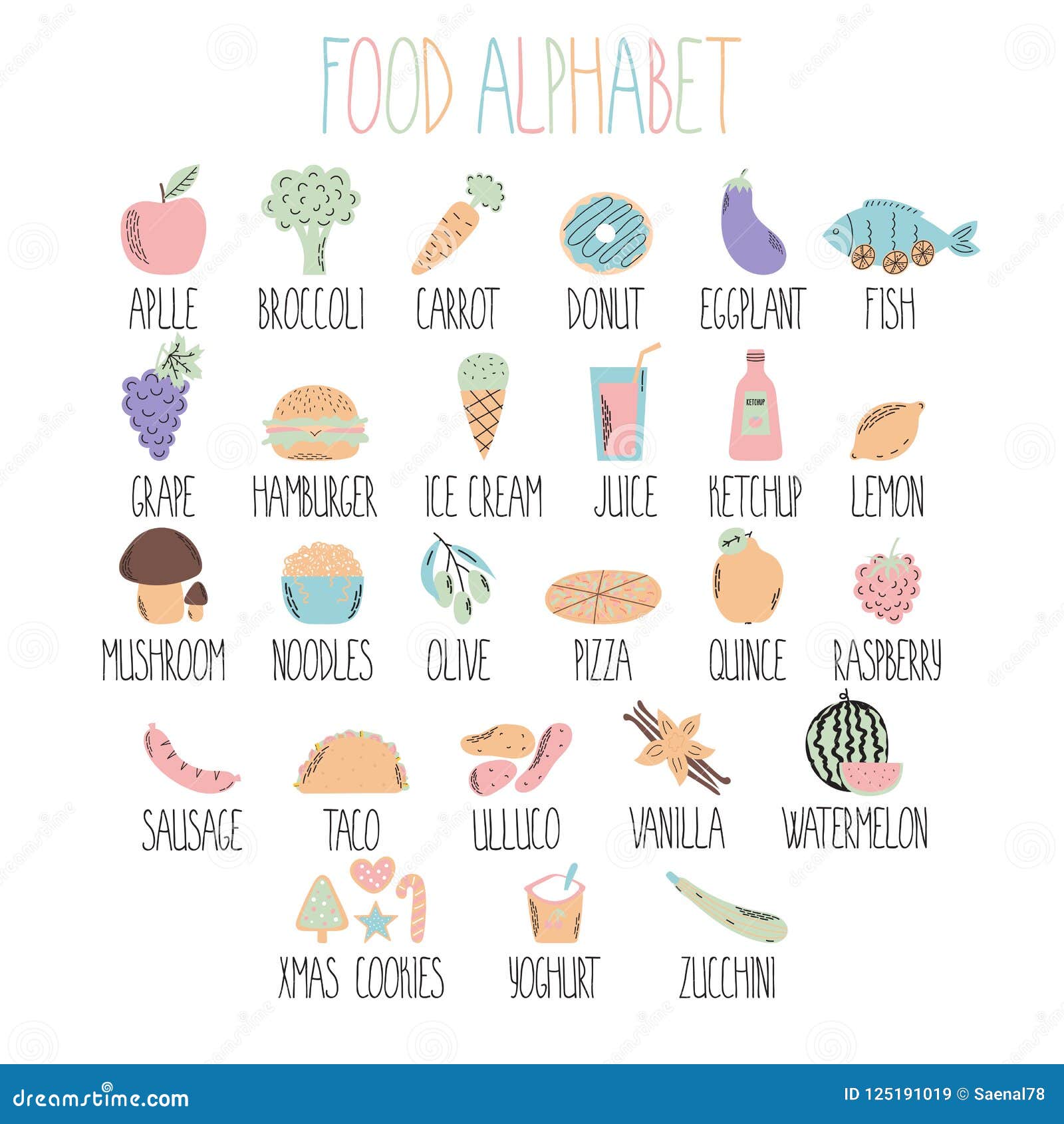 frutas com a letra O