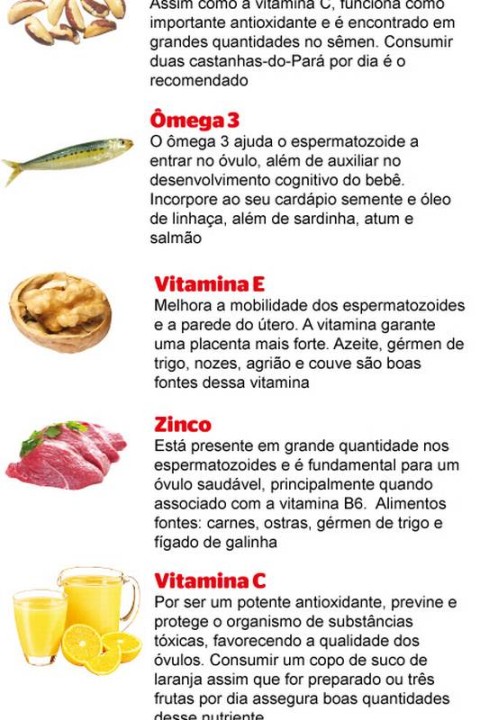 Receitas Ricas em Ácido Fólico para a Fertilidade