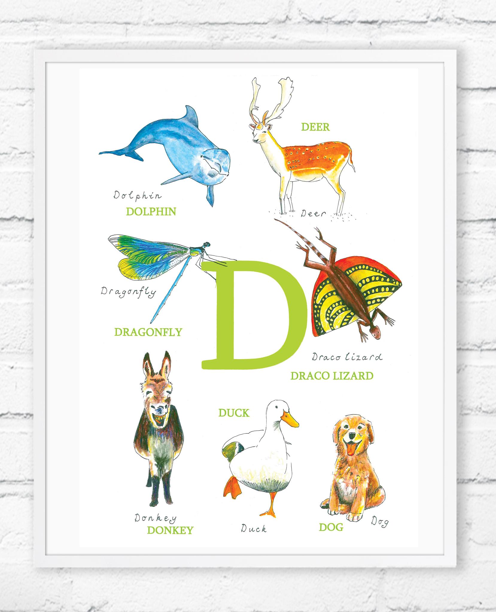 custo médio para ter um dragão barbudo