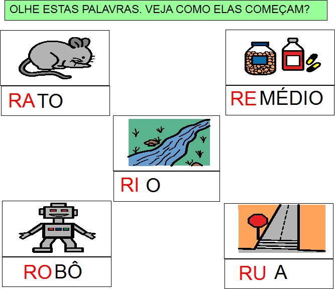 nomes de animais com R