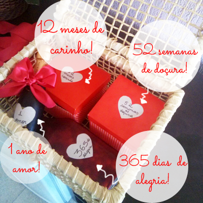 Como Criar uma Mensagem de Aniversário Perfeita para o Seu Namorado