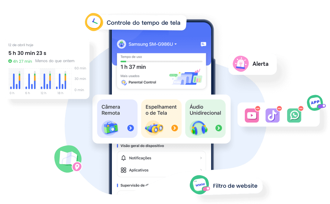 ferramenta parental para Android e iPhone