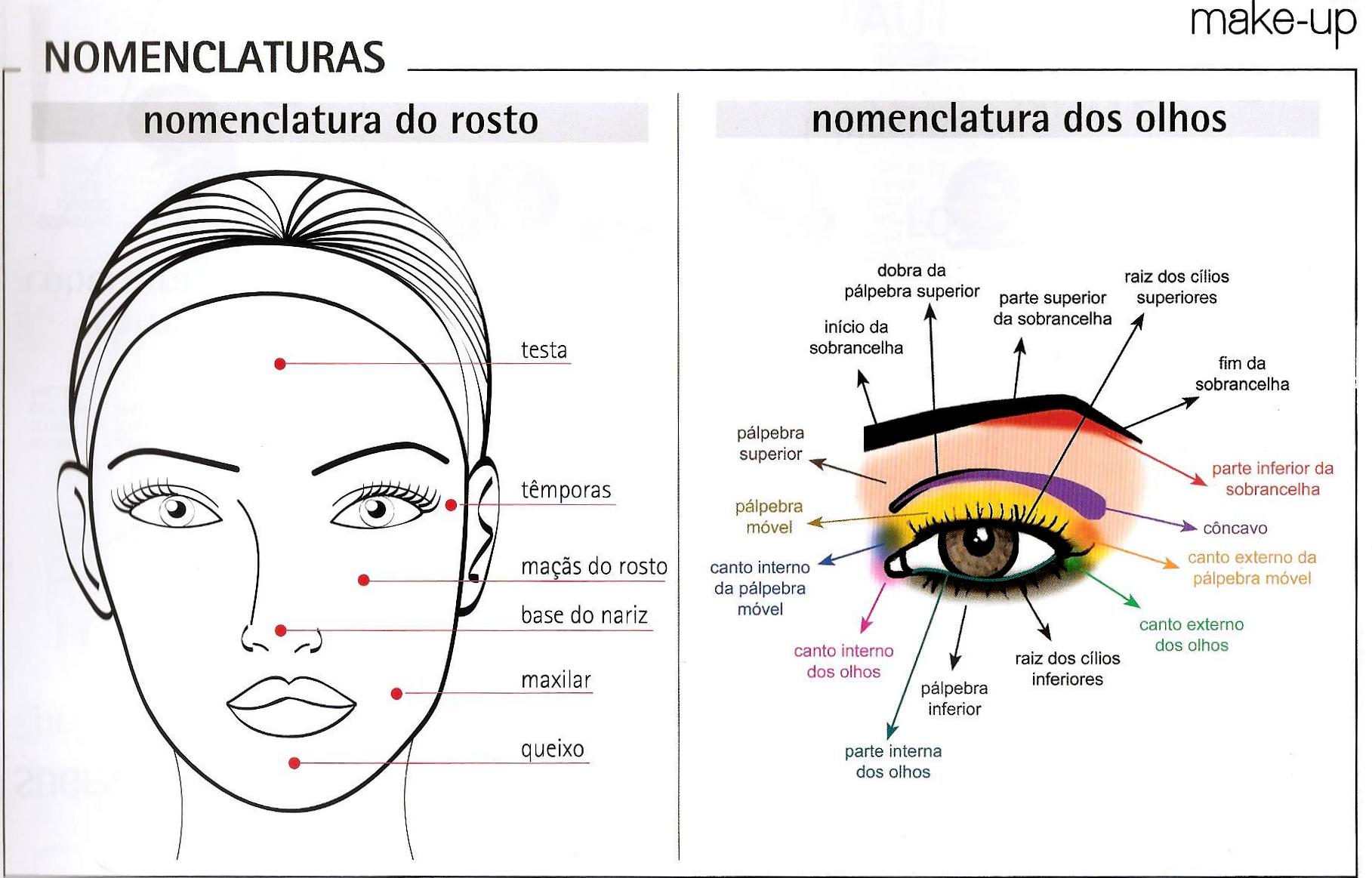 Preparação de Pele Perfeita: O Segredo para uma Maquiagem Duradoura