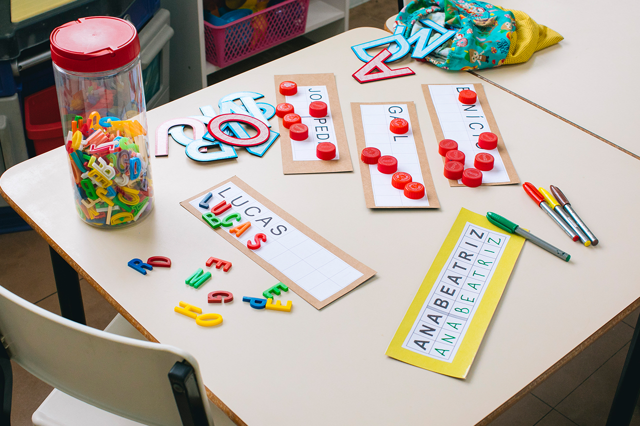 atividades com a letra inicial do nome educação infantil