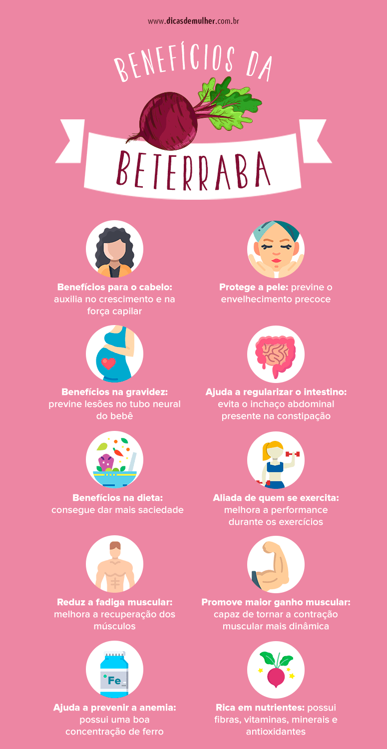 beneficios da beterraba