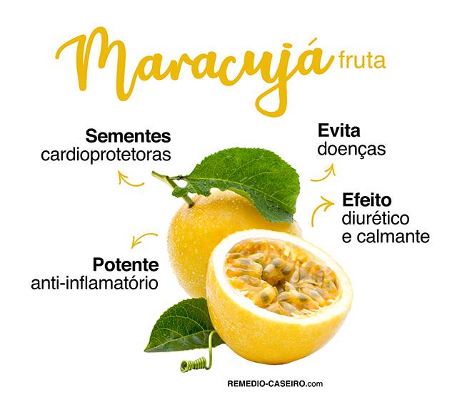 Saúde Intestinal e Farinha de Maracujá: Um Guia Completo