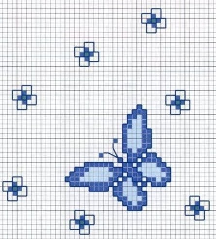 kits de ponto cruz com tema borboleta